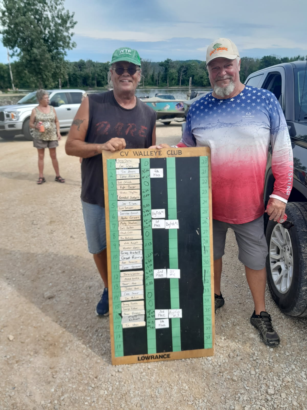 1st Place<br />Carl Holten &amp; Marty Stuefen